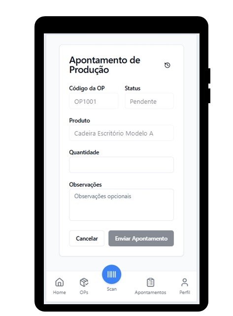 Tela de apontamento