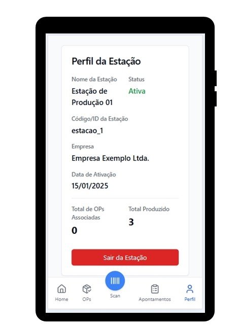 Histórico de apontamentos